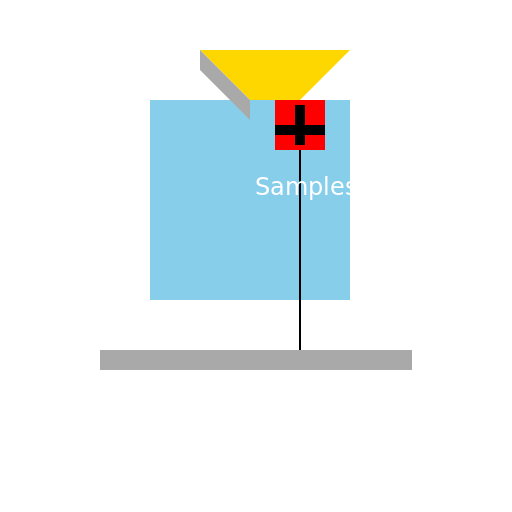 Drone Hoisting a Box of Samples to a Laboratory Platform - DrawGPT