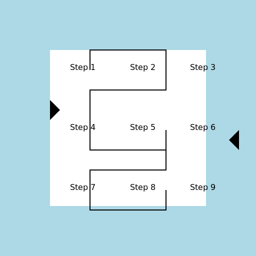 Process Flow Diagram - DrawGPT