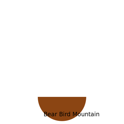 Bear Bird Mountain - DrawGPT