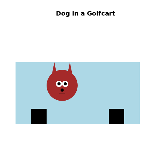 Dog in a Golfcart - DrawGPT