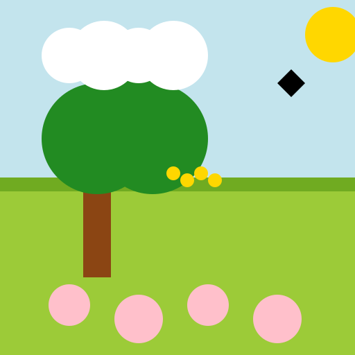 Ecosystem with Lanternflies - DrawGPT