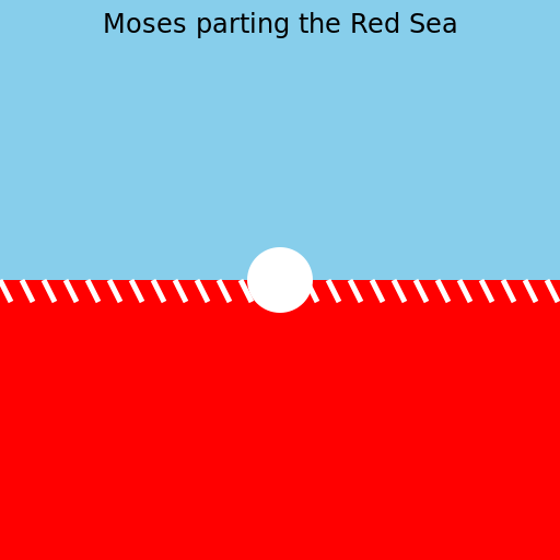 Moses parting the Red Sea - DrawGPT