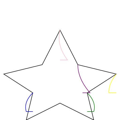 Starfish of Kindness, Leadership, Joy, Growth, and Reflection - DrawGPT