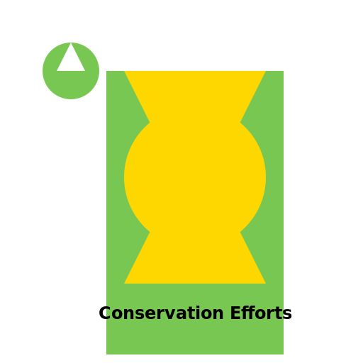 Sleek Biodegradable Phone Case - DrawGPT