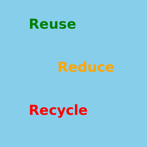 Reuse Reduce Recycle - Saving the Environment - DrawGPT