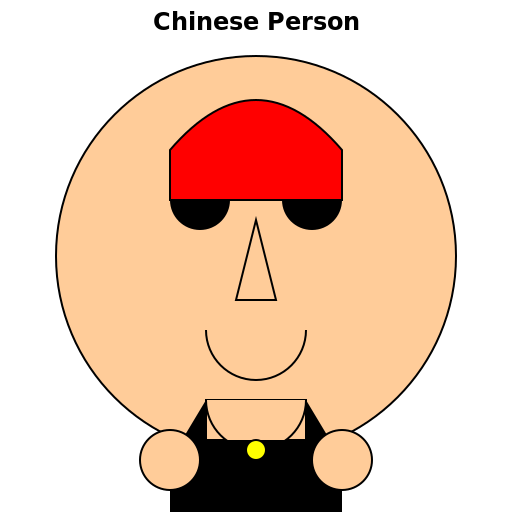 Chinese Person - DrawGPT