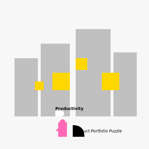 Product Portfolio Puzzle - DrawGPT
