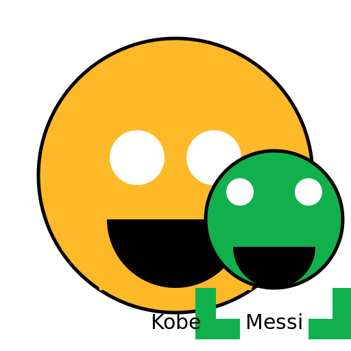 Kobe playing with Messi - DrawGPT