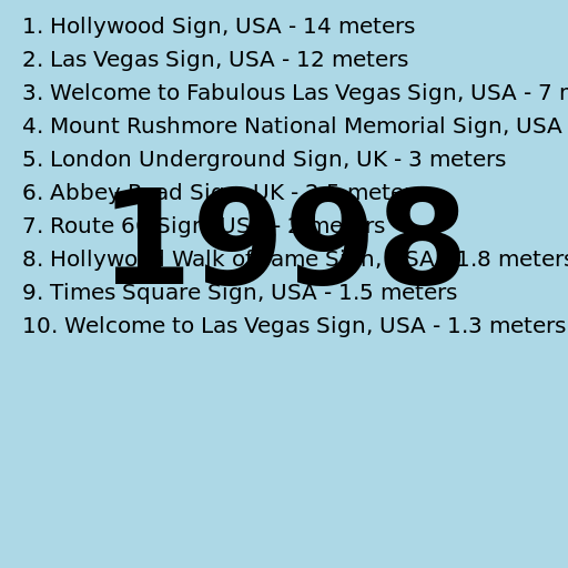 Size Comparison of Top 10 Biggest Signs with Number '1998' - DrawGPT
