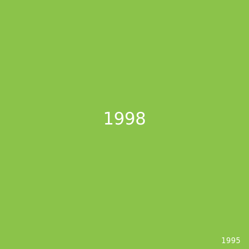 1998 - DrawGPT