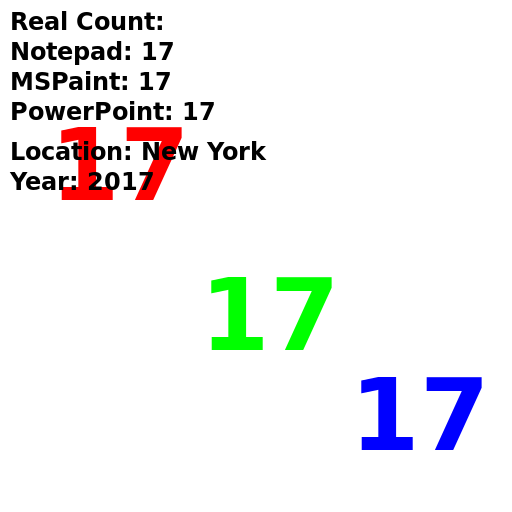 17 Count in New York - DrawGPT