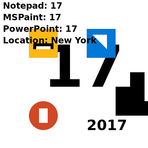 17 on Franklin Gothic Heavy - DrawGPT
