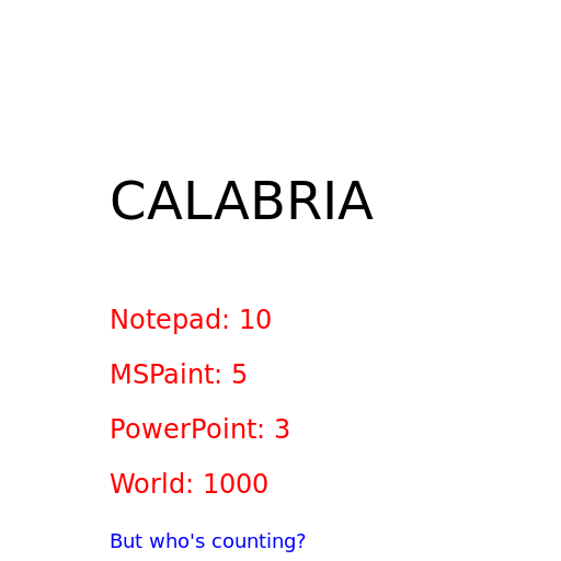 CALABRIA Count in 2020 - DrawGPT