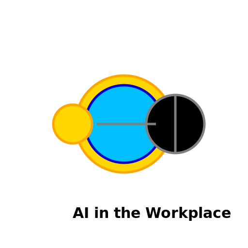 AI in the Workplace - DrawGPT
