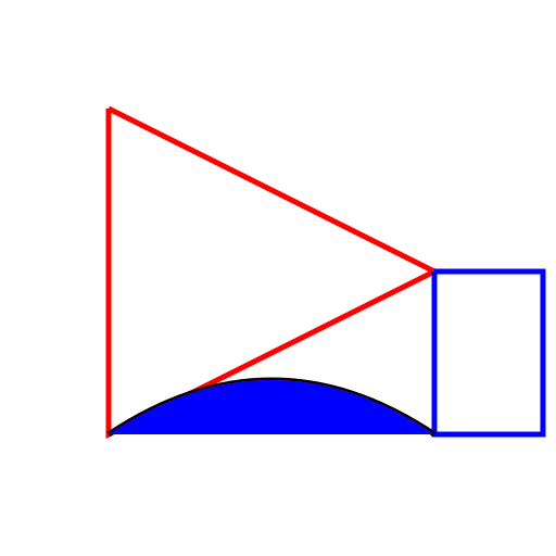 Southern Connection - DrawGPT