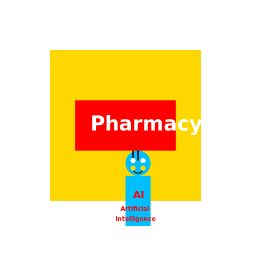 Pharmacy and Artificial Intelligence - DrawGPT