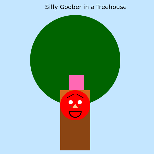 Silly Goober Cartoon in a Treehouse - DrawGPT