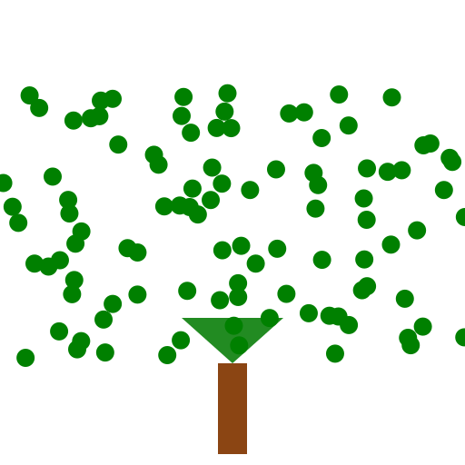 Tree with 100 Leaves - DrawGPT