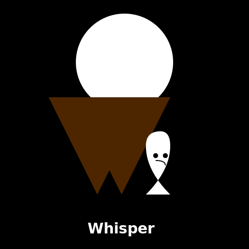 Whisper - DrawGPT