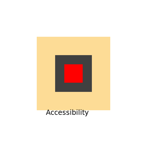 Intellectual Property Barrier - DrawGPT