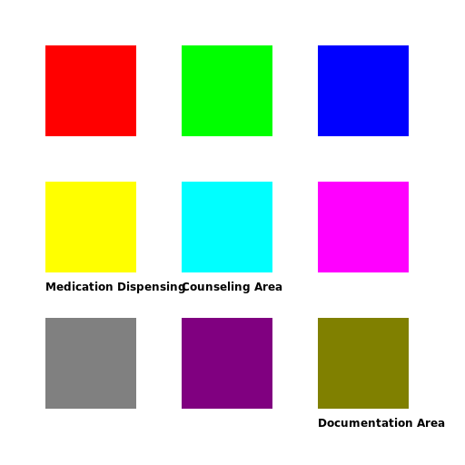 Pharmacy Store Layout - DrawGPT