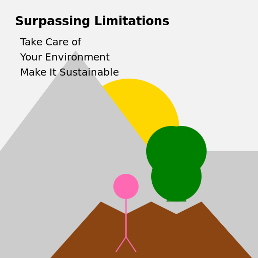 How can I surpass the limitations of my abilities in order to take care of my environment and make it sustainable? - DrawGPT