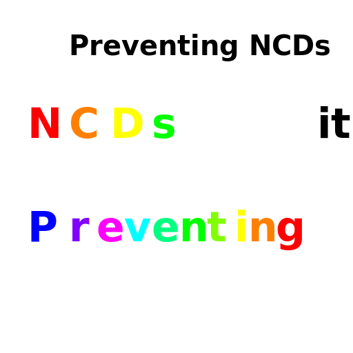 Preventing NCDs Word Art - DrawGPT