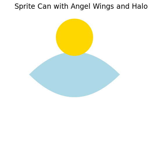 Angelic Sprite Can - DrawGPT