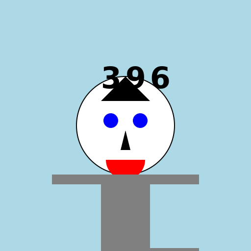 Nikola Tesla 369 - DrawGPT