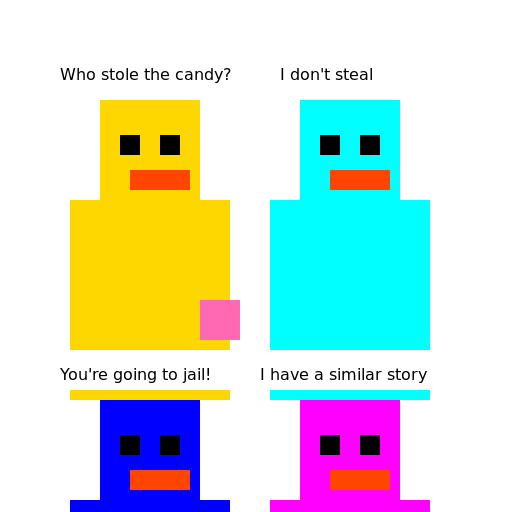 Who Stole the Candy? - DrawGPT