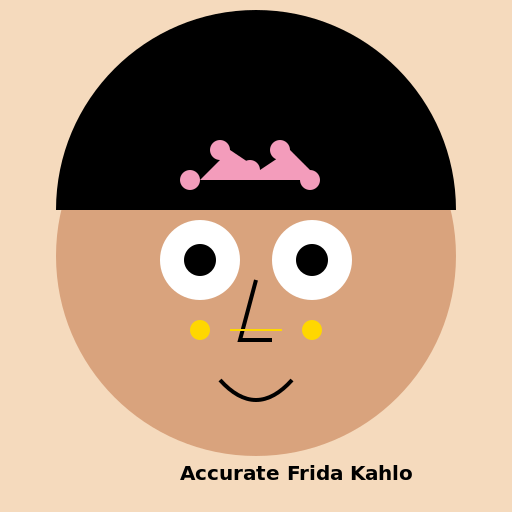 Accurate Frida Kahlo Portrait - DrawGPT