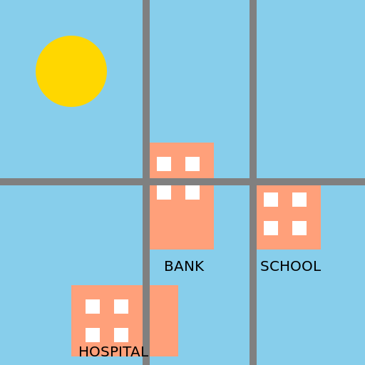 A Village with All Amenities - DrawGPT