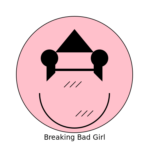 Girl with Mike's Ears and Unique Features - DrawGPT