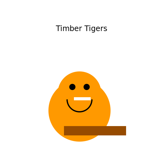 Timber Tigers - Firefighter Logo - DrawGPT