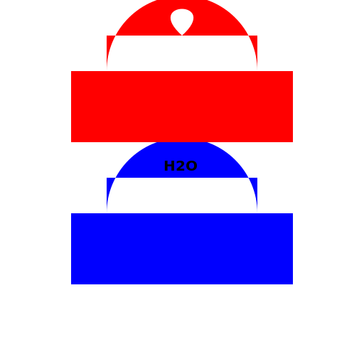 Cups of Water - DrawGPT