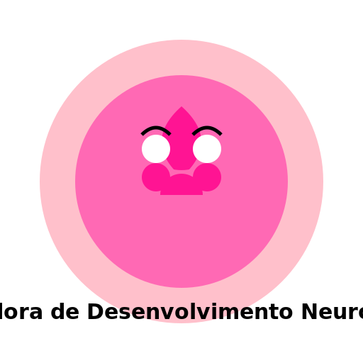 Neuro Development Calculator Logo - DrawGPT