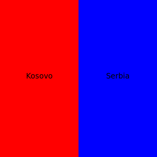 Comparing Kosovo to Serbia - DrawGPT