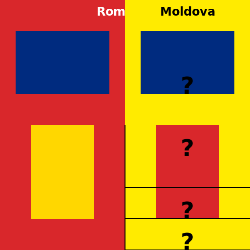 Comparing Romania to Moldova: Romania. Size: Capital City: Military Rank: Population: Moldova. Size: Capital City: Military Rank: Population: Don't Just Leave Me Hanging With No Size, Capital City, Military Rank, And Population! - DrawGPT