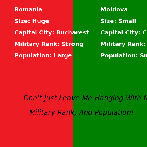 Comparing Romania to Moldova - DrawGPT