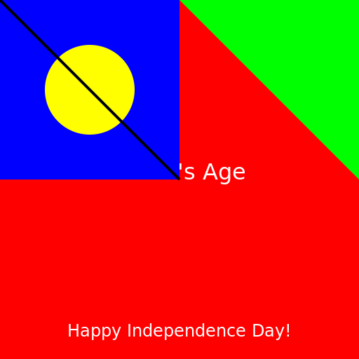 China's Age - DrawGPT