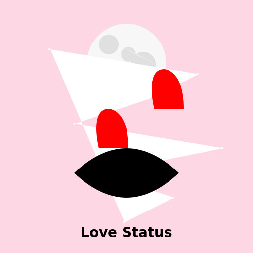 The Love Story - A Romantic Masterpiece - DrawGPT