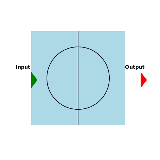 System Diagram - DrawGPT