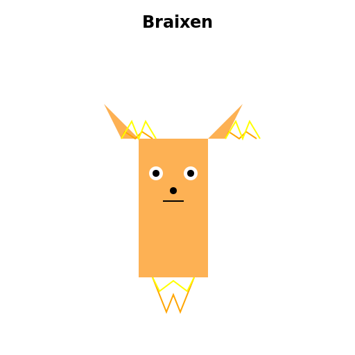 Braixen - DrawGPT