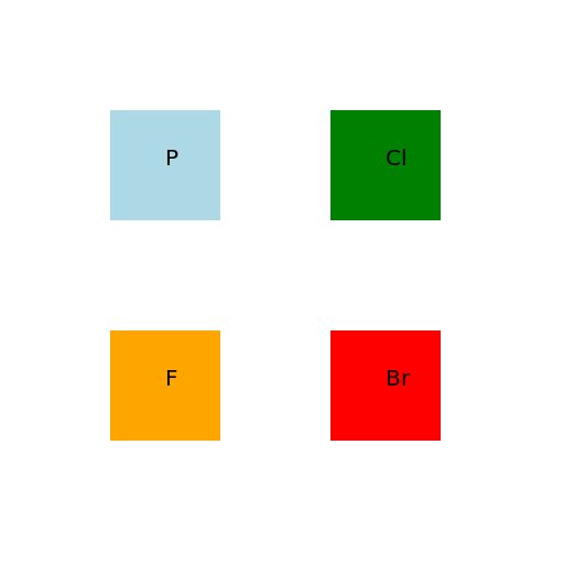 PCl3FBR - DrawGPT