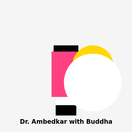 Dr. Ambedkar with Buddha - DrawGPT
