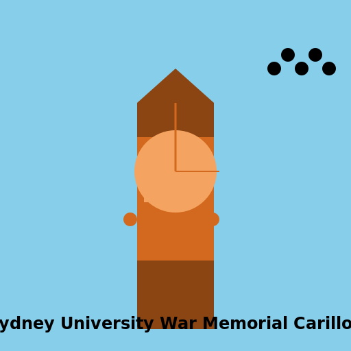 Sydney University War Memorial Carillon - DrawGPT