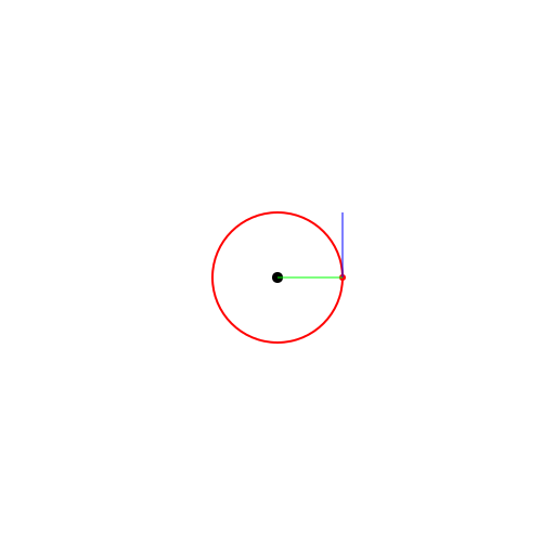 Uniform Circular Motion - DrawGPT