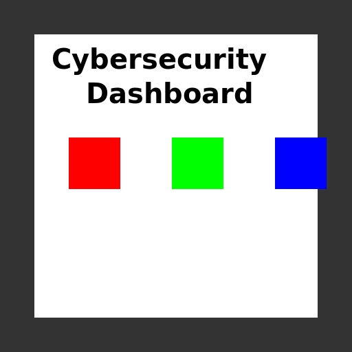 Cybersecurity Dashboard - DrawGPT