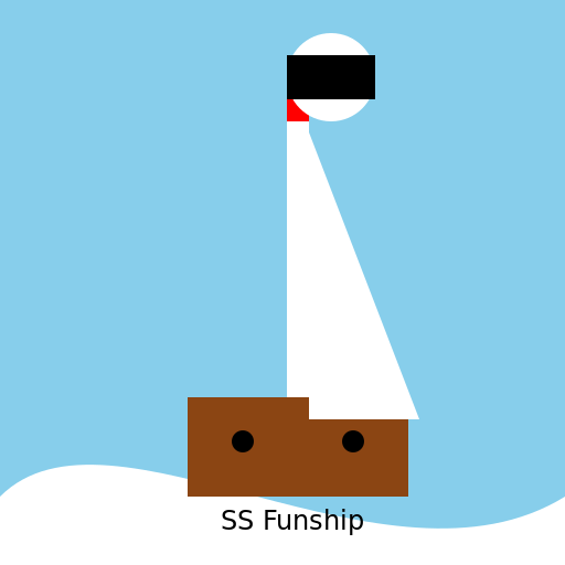 Boat on the Waves - DrawGPT