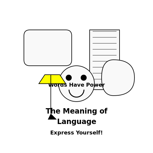 The Meaning of Language Poster - DrawGPT